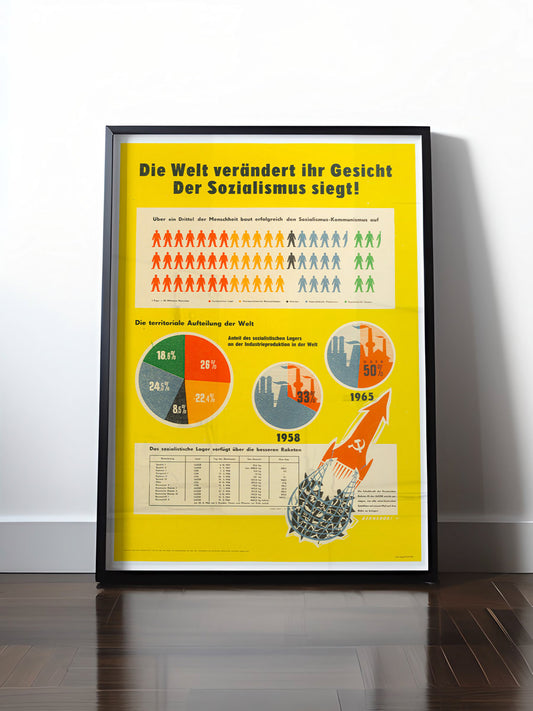 HISTORISCHES POSTER (A4 | A3 | A2 | A1) • DDR - DER SOZIALISMUS SIEGT